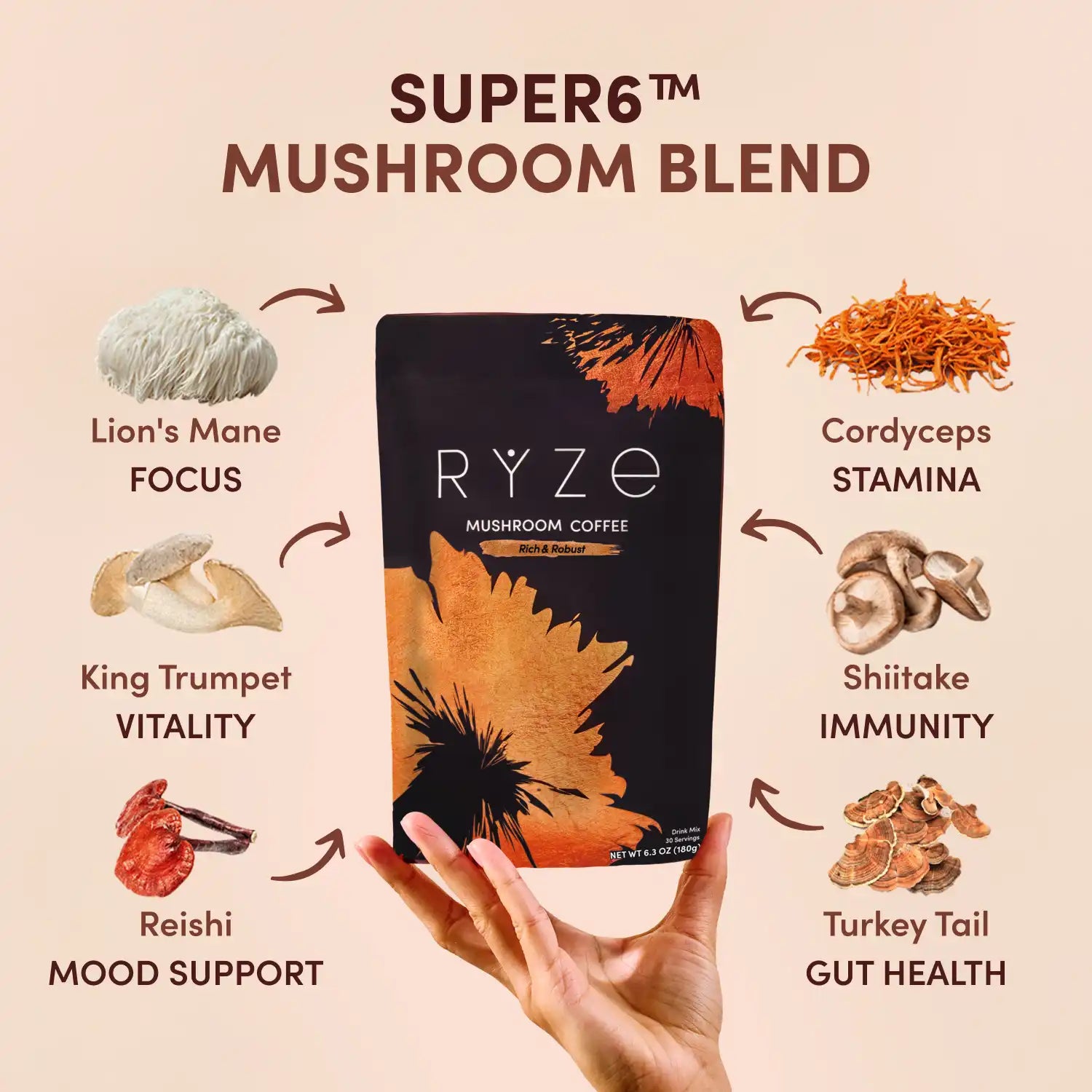 Mushroom Coffee Dark Roast (30 Servings) - Low Caffeine