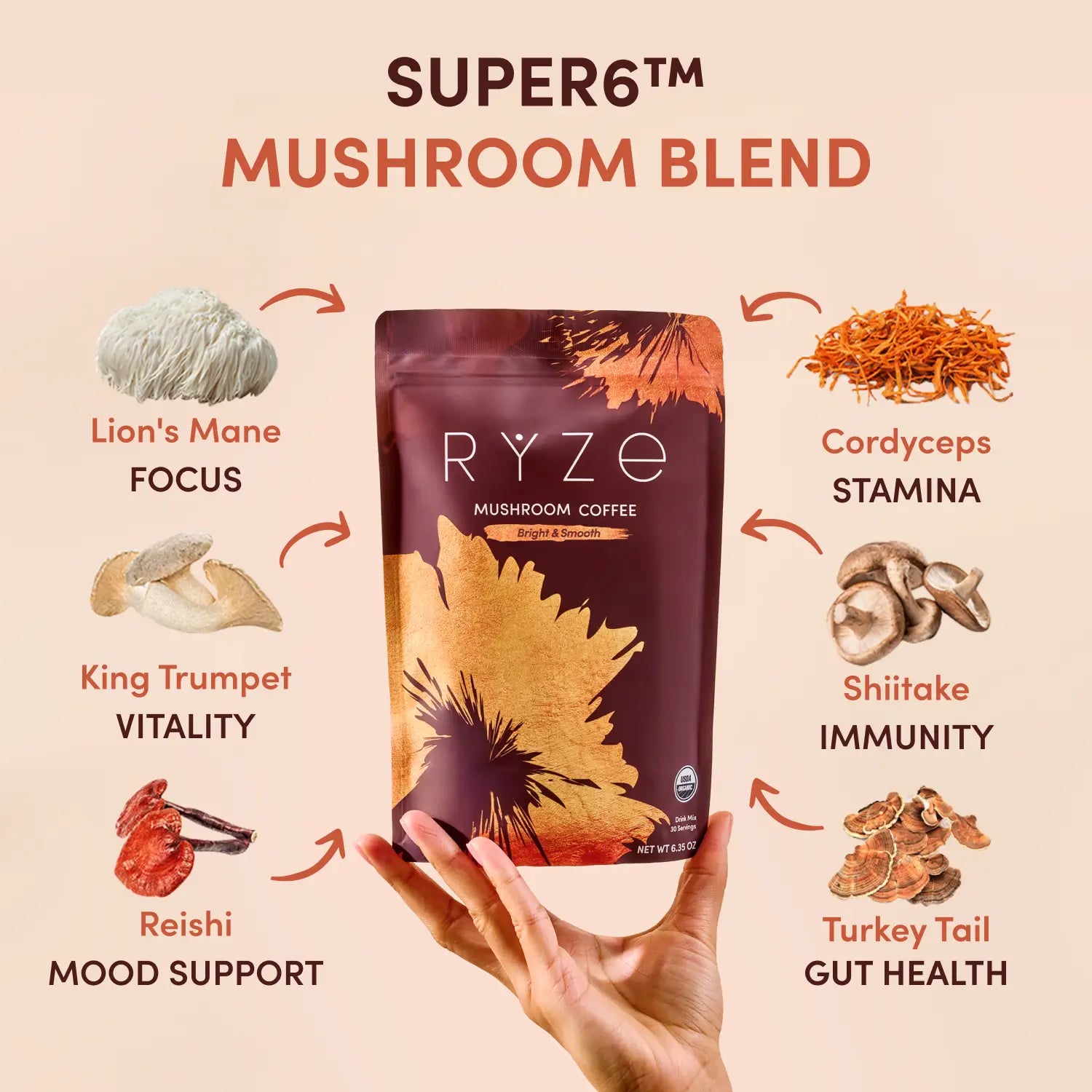 Mushroom Coffee (30 Servings) - Daily Energy