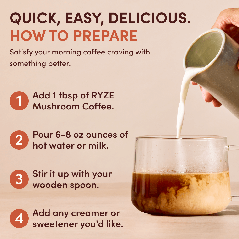 Mushroom Coffee (30 Servings) - Daily Energy